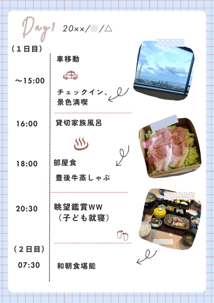 宿泊スケジュールの様子